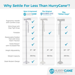 HurryCane® Freedom Edition™